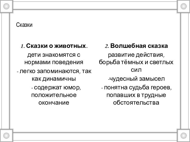 Сказки1. Сказки о животных. дети знакомятся с нормами поведения - легко запоминаются,