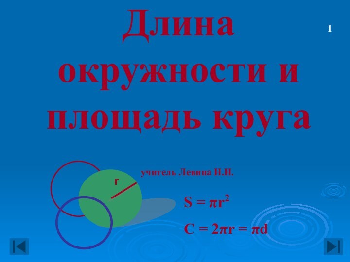 Длина окружности и площадь круга 	учитель Левина Н.Н.S = πr2 C = 2πr = πd1