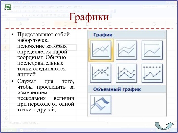 Как называется графическая. Графика представляет собой. Типа графического набора. Набор точек перехода.