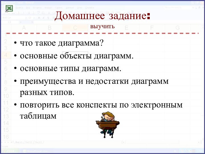 Домашнее задание: выучитьчто такое диаграмма?основные объекты диаграмм.основные типы диаграмм.преимущества и недостатки диаграмм