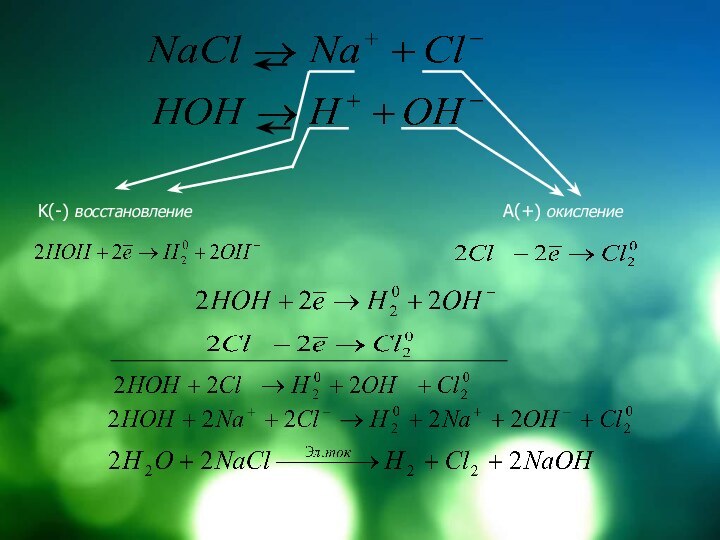 K(-) восстановлениеA(+) окисление