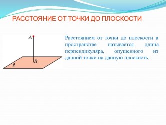 Расстояние от точки до плоскости