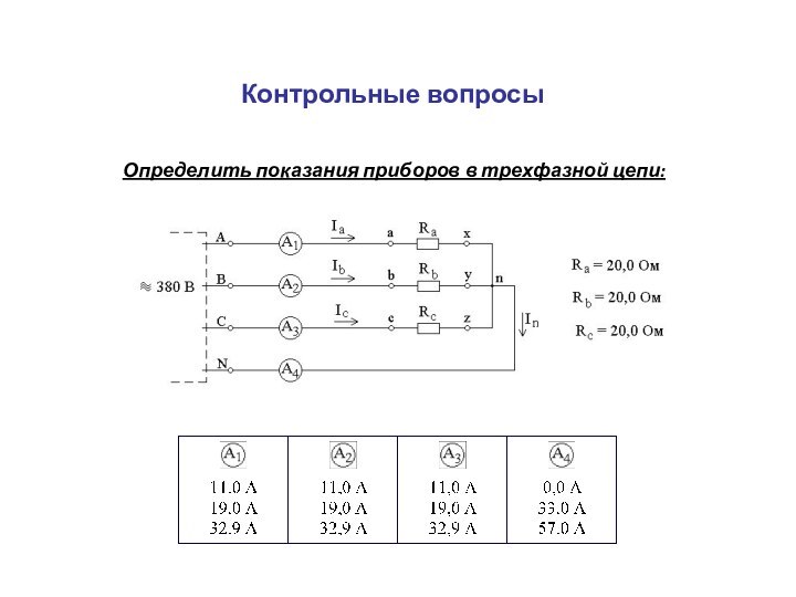 Контрольные вопросыОпределить показания приборов в трехфазной цепи: