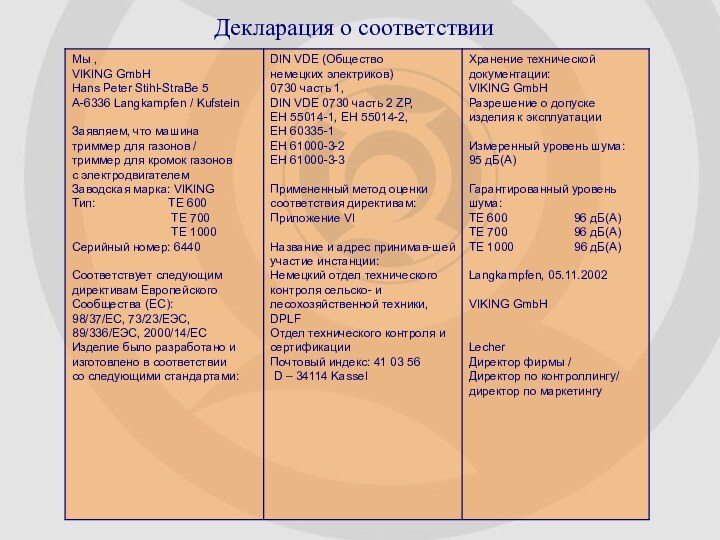 Декларация о соответствии