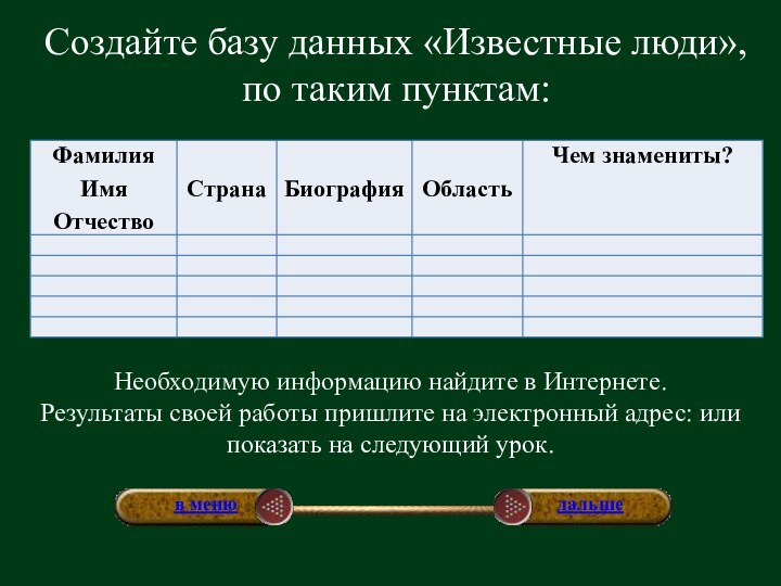 Необходимую информацию найдите в Интернете.Результаты своей работы пришлите на электронный адрес: или