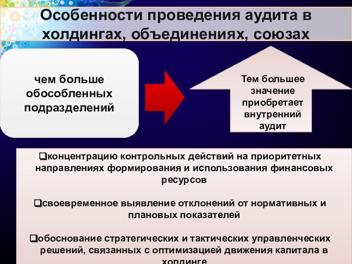 Особенности проведения аудита в холдингах, объединениях, союзахчем больше обособленных подразделенийТем большее значение