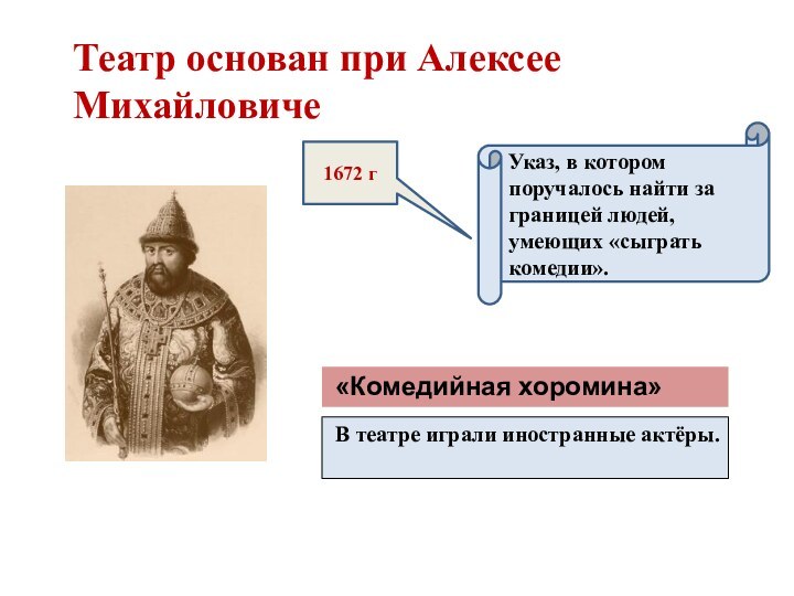 1672 г «Комедийная хоромина» В театре играли иностранные актёры.Указ, в которомпоручалось найти