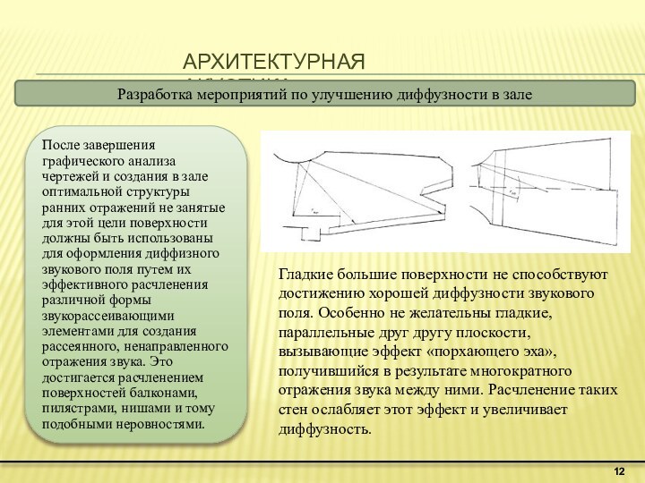 После завершения графического анализа чертежей и создания в зале оптимальной структуры ранних