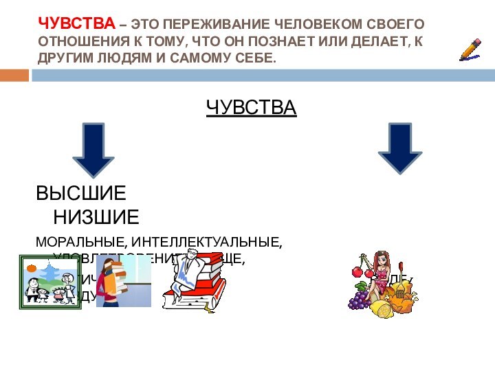 ЧУВСТВА – ЭТО ПЕРЕЖИВАНИЕ ЧЕЛОВЕКОМ СВОЕГО ОТНОШЕНИЯ К ТОМУ, ЧТО ОН ПОЗНАЕТ