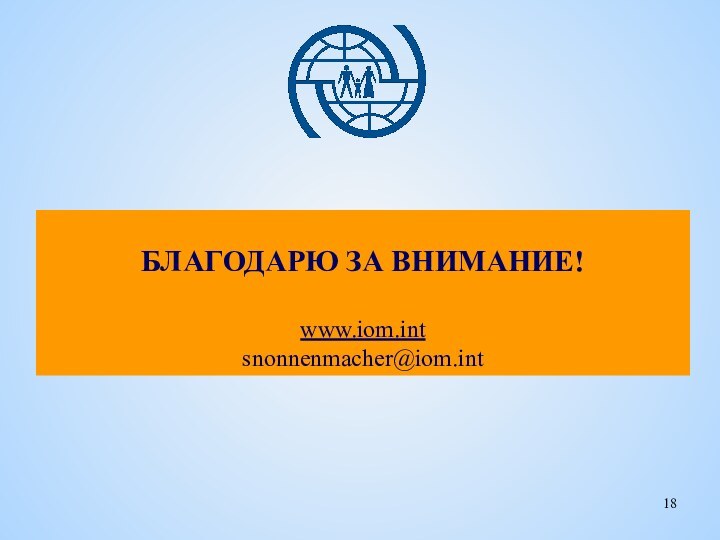 БЛАГОДАРЮ ЗА ВНИМАНИЕ!www.iom.intsnonnenmacher@iom.int