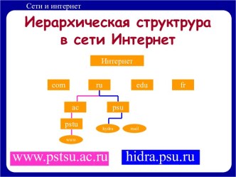 Сети и интернет