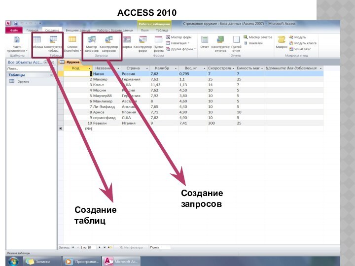 ACCESS 2010Создание таблицСоздание запросов