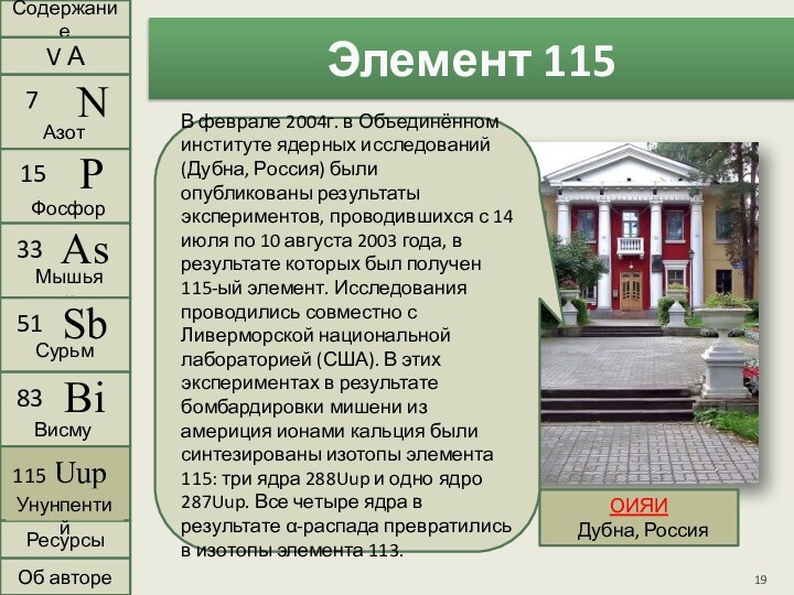 Элемент 115ОИЯИ  Дубна, Россия В феврале 2004г. в Объединённом институте ядерных