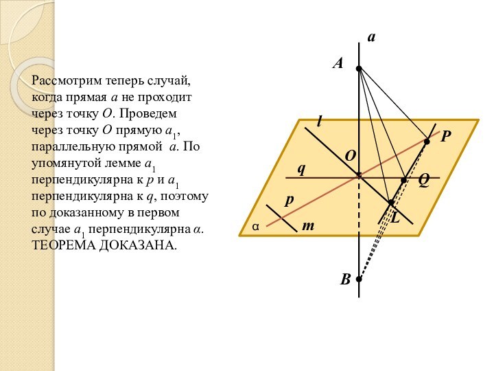 lm.OαаАВрqPQLРассмотрим теперь случай, когда прямая а не проходит через точку О. Проведем