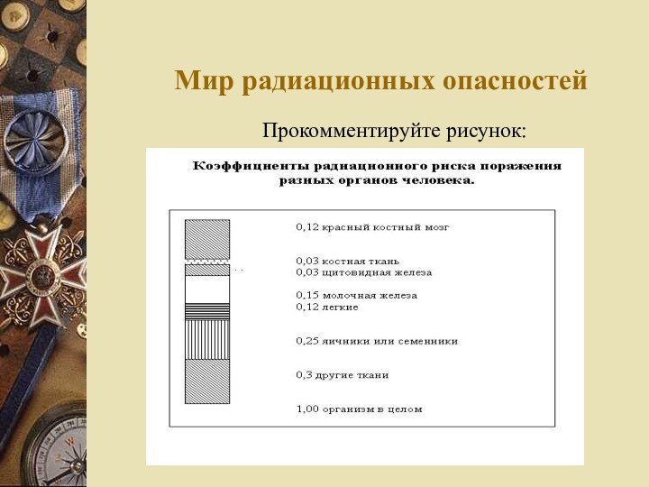 Мир радиационных опасностейПрокомментируйте рисунок: