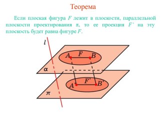 Параллельной проекцией равностороннего треугольника может быть треугольник произвольной формы