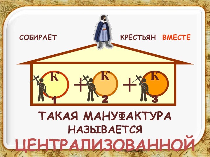 К1К2К3++ТАКАЯ МАНУФАКТУРАНАЗЫВАЕТСЯ ЦЕНТРАЛИЗОВАННОЙСОБИРАЕТ           КРЕСТЬЯН ВМЕСТЕ