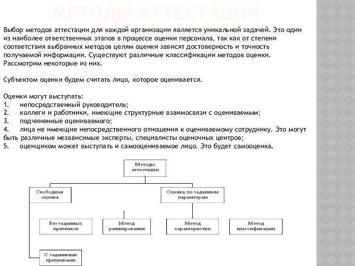 Методы аттестацииВыбор методов аттестации для каждой организации является уникальной задачей. Это один