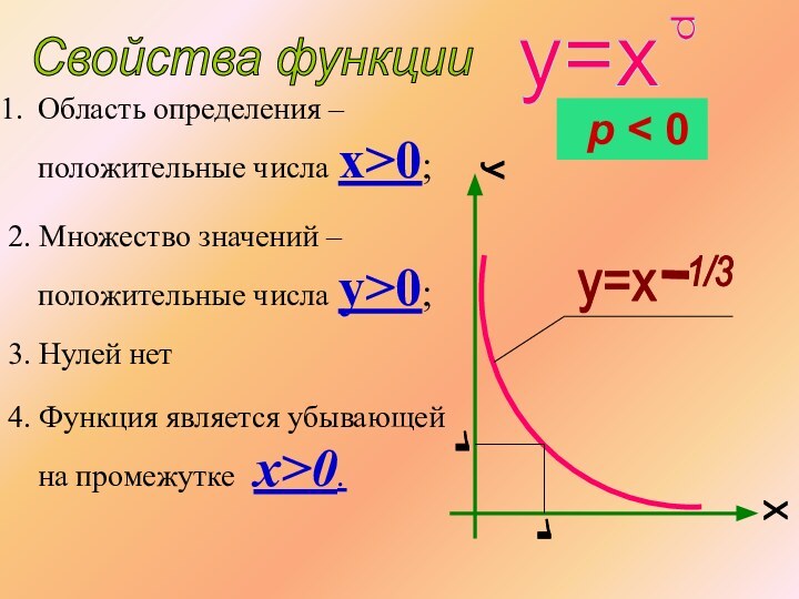 Область определения – положительные числа x>0;2. Множество значений – положительные числа y>0;3.