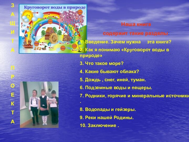 Наша книгасодержит такие разделы:1. Введение. Зачем нужна   эта книга?2. Как