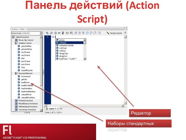 Панель действий (Action Script)Редактор скриптовНаборы стандартных скриптов