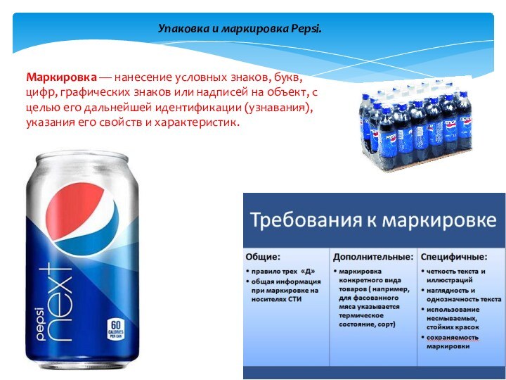 Упаковка и маркировка Pepsi.Маркировка — нанесение условных знаков, букв, цифр, графических знаков или надписей