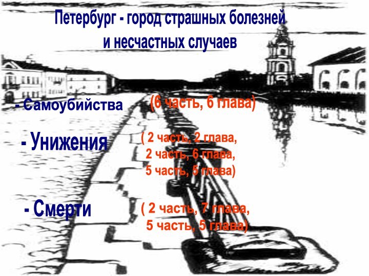 Петербург - город страшных болезнейи несчастных случаев - Самоубийства - Унижения -