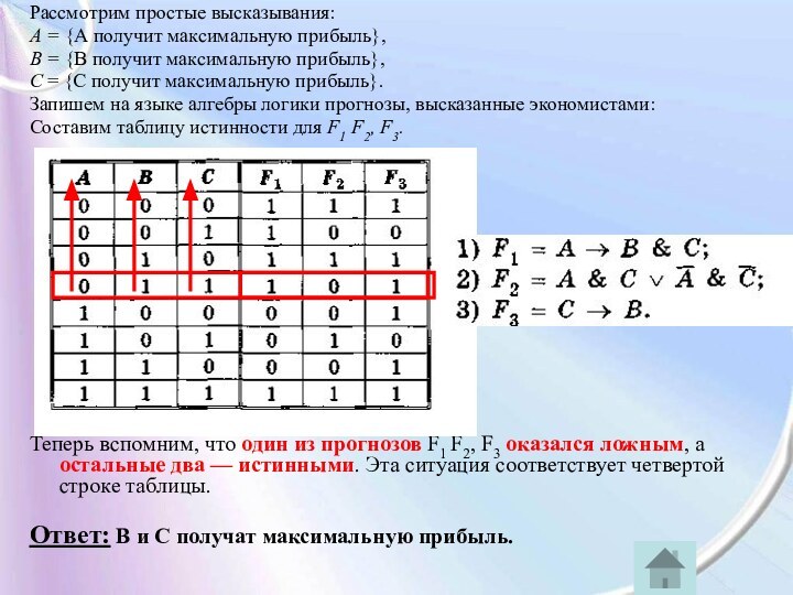 Рассмотрим простые высказывания: А = {А получит максимальную прибыль}, В = {В