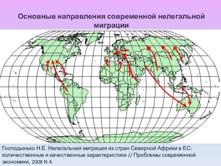 Основные направления современной нелегальной миграцииГосподынько Н.Е. Нелегальная миграция из стран Северной Африки