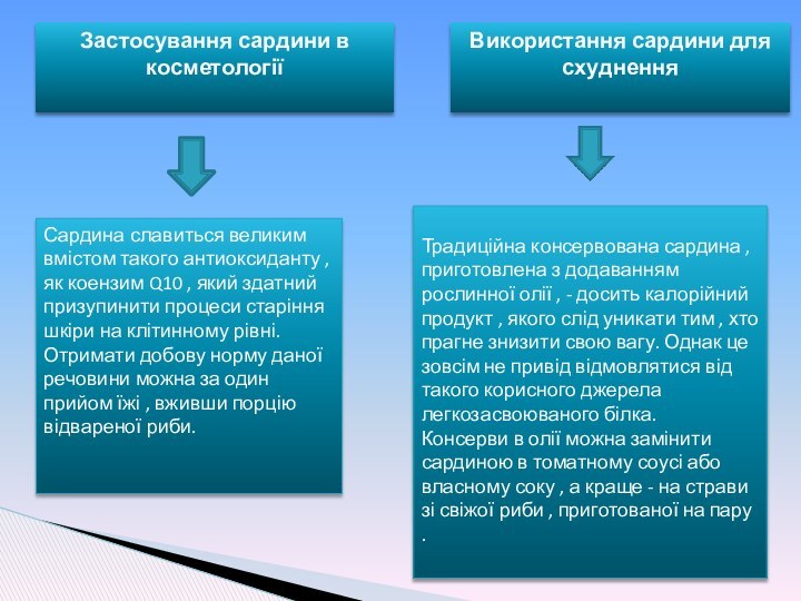 Традиційна консервована сардина , приготовлена ​​з додаванням рослинної олії , - досить