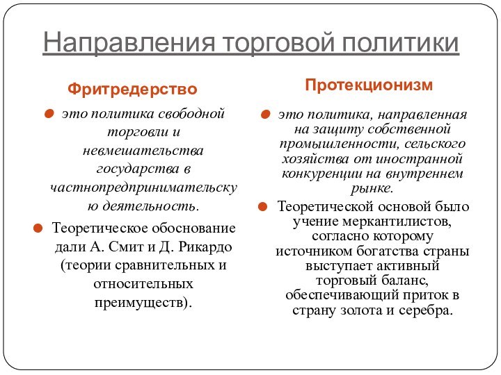 Направления торговой политикиФритредерство Протекционизм это политика свободной торговли и невмешательства государства в