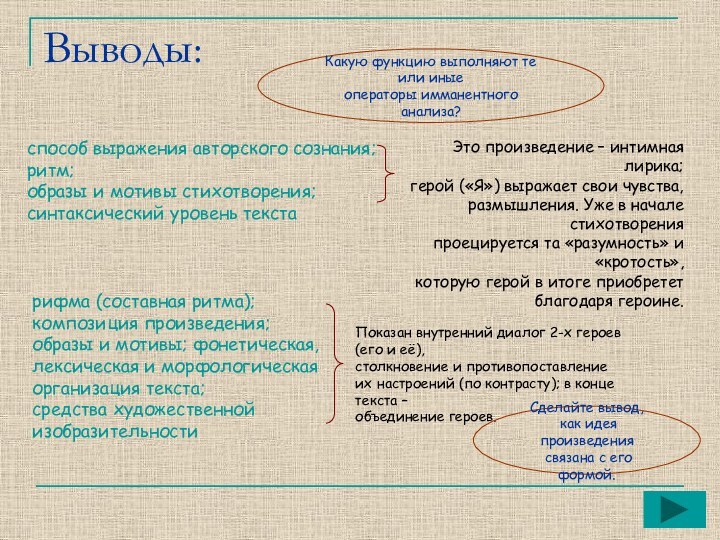 Выводы:Какую функцию выполняют те или иныеоператоры имманентного анализа?способ выражения авторского сознания;ритм;образы и