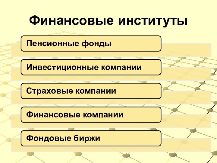 Финансовые институты