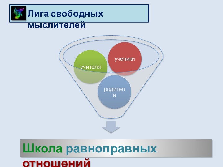 Лига свободных мыслителейШкола равноправных отношений