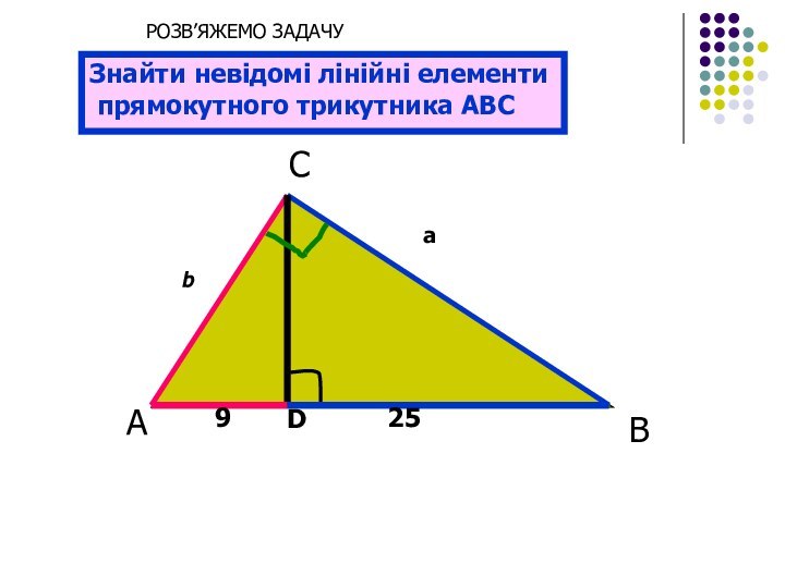 АСВba925Знайти невідомі лінійні елементи прямокутного трикутника АВСDРОЗВ’ЯЖЕМО ЗАДАЧУ