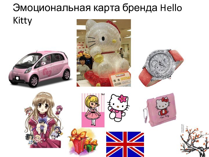 Эмоциональная карта бренда Hello Kitty