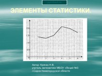 Элементы статистики