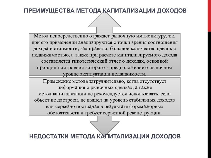 Применение метода затруднительно, когда отсутствует информация о рыночных сделках, а также метод