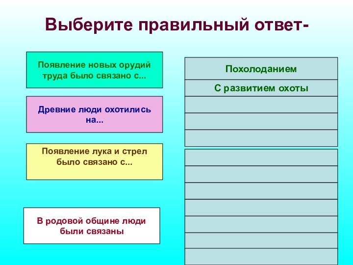 Выберите правильный ответ-Появление новых орудий труда было связано с...Древние люди охотились на...Появление