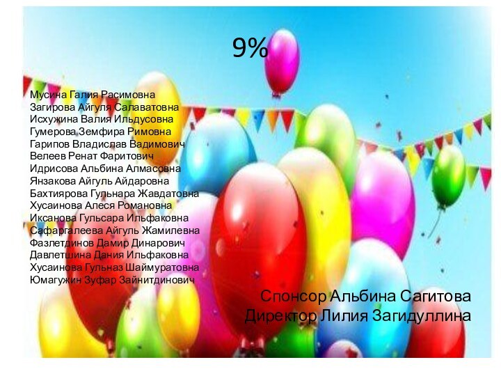 9%Мусина Галия РасимовнаЗагирова Айгуля СалаватовнаИсхужина Валия ИльдусовнаГумерова Земфира РимовнаГарипов Владислав ВадимовичВелеев Ренат