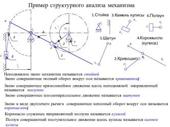 Пример структурного анализа механизма