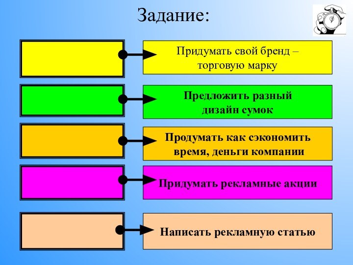 Задание:Придумать свой бренд – торговую маркуПредложить разный дизайн сумокПродумать как сэкономить время,