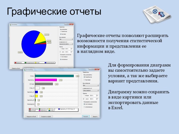 Графические отчетыГрафические отчеты позволяют расширить возможности получения статистической информации и представления ее