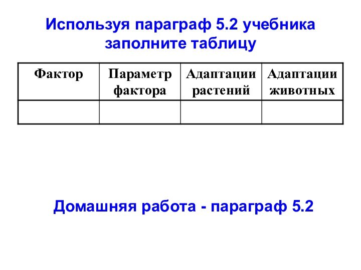 Используя параграф 5.2 учебника заполните таблицуДомашняя работа - параграф 5.2