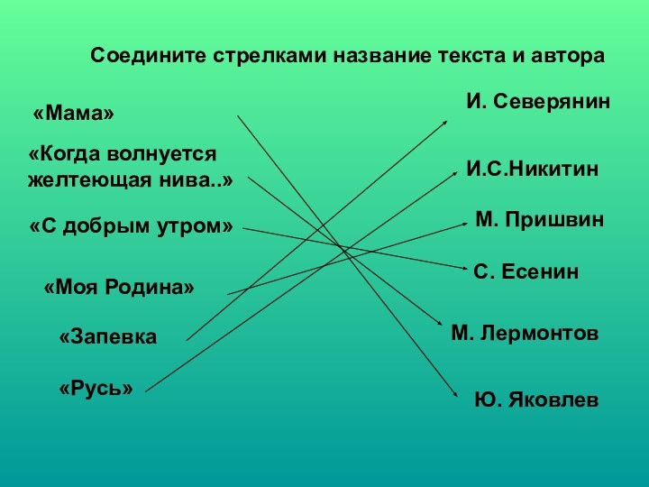 Соедините стрелками название текста и автора«Мама»«Когда волнуется желтеющая нива..»«С добрым утром»«Моя Родина»«Запевка«Русь»