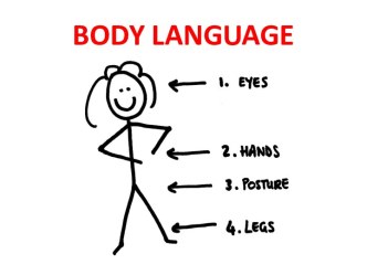 Body language