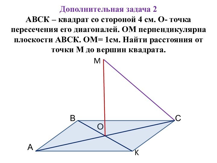 Дополнительная задача 2  АВСК – квадрат со стороной 4 см. О-