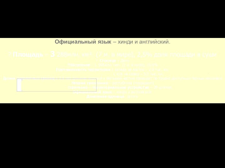 ИНДИЯРазмещено: Татьяна Геннадьевна Защеринская - ср, 20/05/2009 - 11:25  Данные об