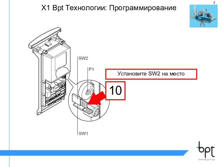 X1 Bpt Tехнологии: ПрограммированиеУстановите SW2 на место10