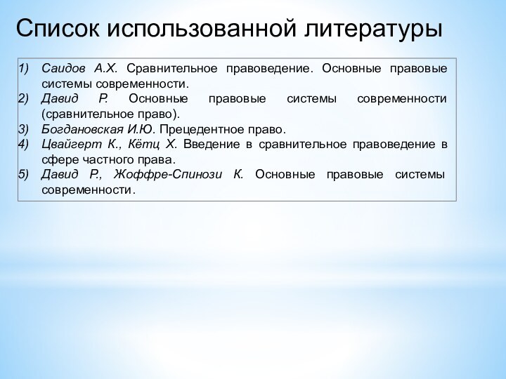 Список использованной литературыСаидов А.Х. Сравнительное правоведение. Основные правовые системы современности.Давид Р. Основные